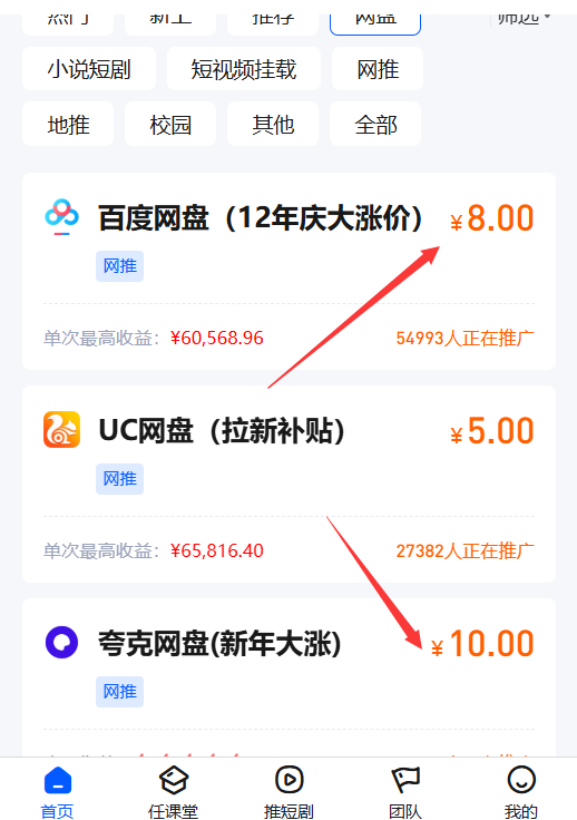 长期优质创业项目推荐合集，关键还是零投资，总有一款适合你!(图3)